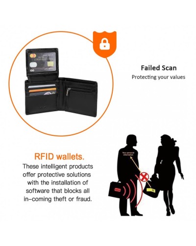 Kono peněženka černá RFID 2115 LP2115_BK
